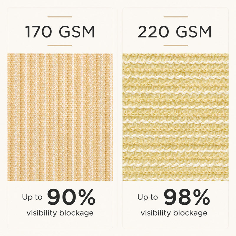 Pare-brise de clôture Colourtree, 4 pi x 50 pi, Beige