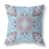Bleu clair / magenta est en rupture de stock