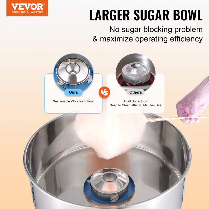 VEVOR Electric Cotton Candy Machine