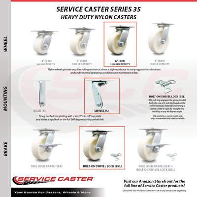 Nylon Caster