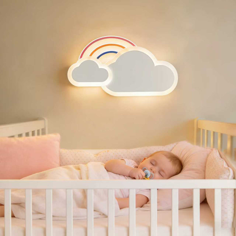 LED Flush Mount, White