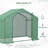 Green Mini Walk-in Greenhouse – Level 4 Windproof, Spacious & Cold-protective For Gardens & Allotments