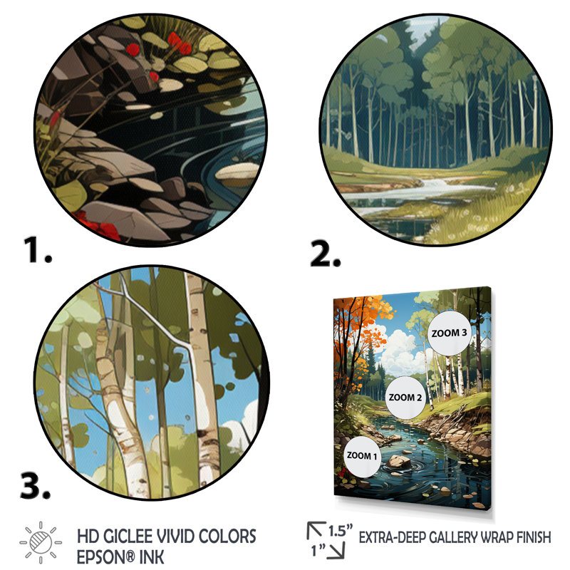 «Ayen Birch Woods Serenity Falls I», reproduction sur toile, H 40 po x l 30 po x P 1,5 po, Toile tendue