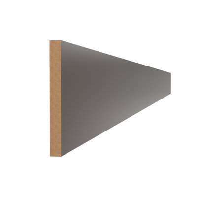 KitchenKit Flatpack Slab Gloss Plinth