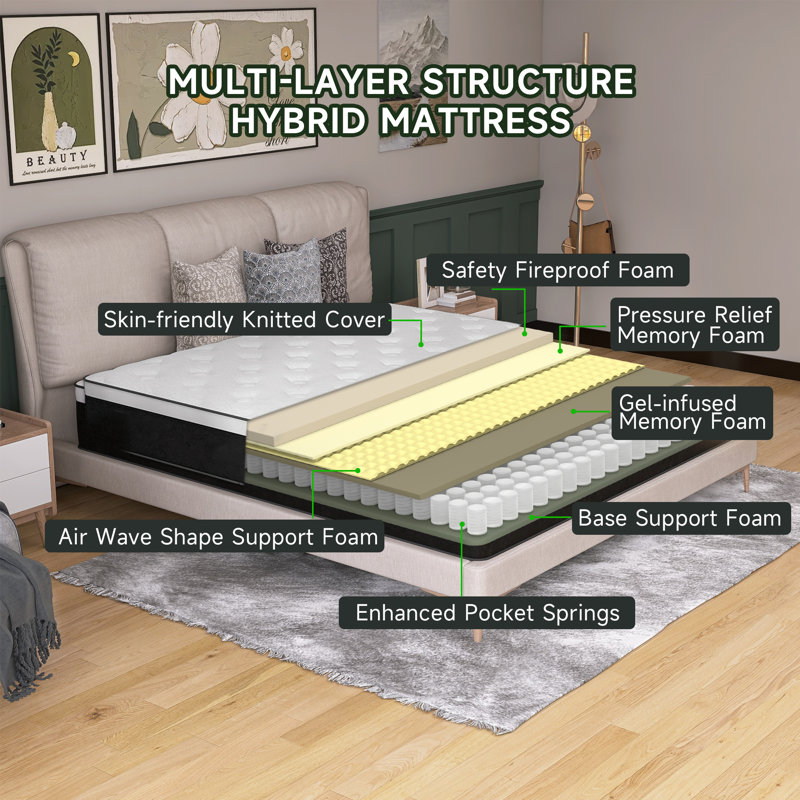Medium Hybrid Mattress Pocket Spring with CertiPUR-US Certified Foam, Height Profile (12"), Queen