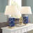 Amata 23.5" Ceramic Dimmable Table Lamp Set With USB Ports & type C