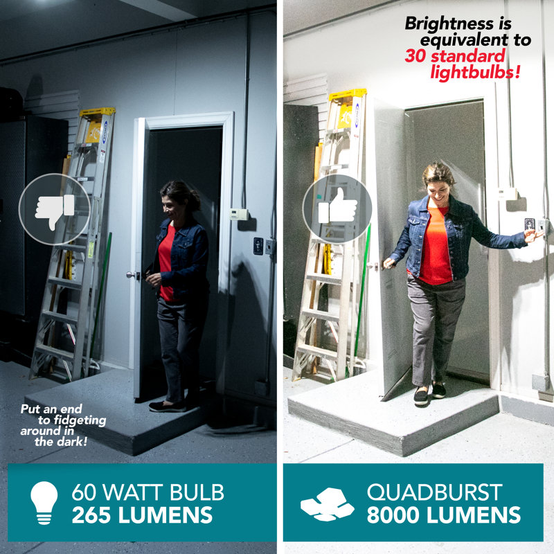 Bell+Howell Quadburst 8000 Lumens Multi Directional Ceiling Light with 4 Adjustable Panels