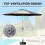 Parasol de table extérieur de 9 pi - gris, protégé, 8 nervures, facile à ouvrir et à fermer avec manivelle pour bloquer la terrasse de la piscine, abri de construction robuste, cour arrière,