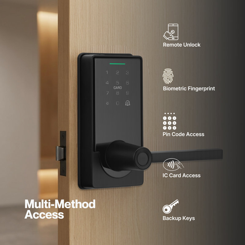 Z08 5-in-1 Bluetooth Smart Door Lock
