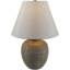 Malmo Ceramic Table Lamp