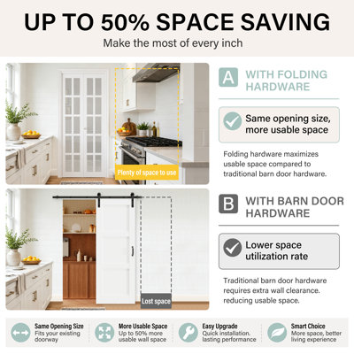 Double Bifold Doors 48"x80" , 10 Lite Tempered Frosted Glass Bi-Fold Closet Doors with Hardware Kit, Pre-Assembled White Folding Interior Doors, Easy Installati