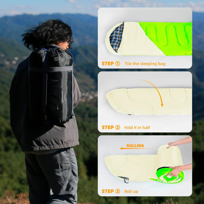Sleeping Bag Flying With Backpacking Pack Packing Flying With
