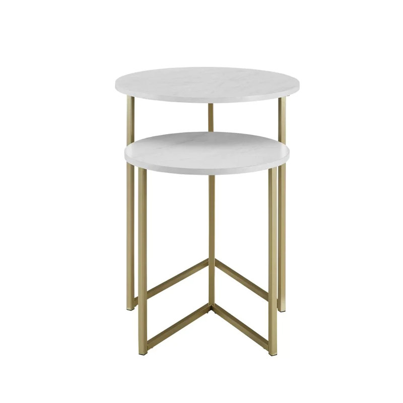 Atuf Nesting Tables