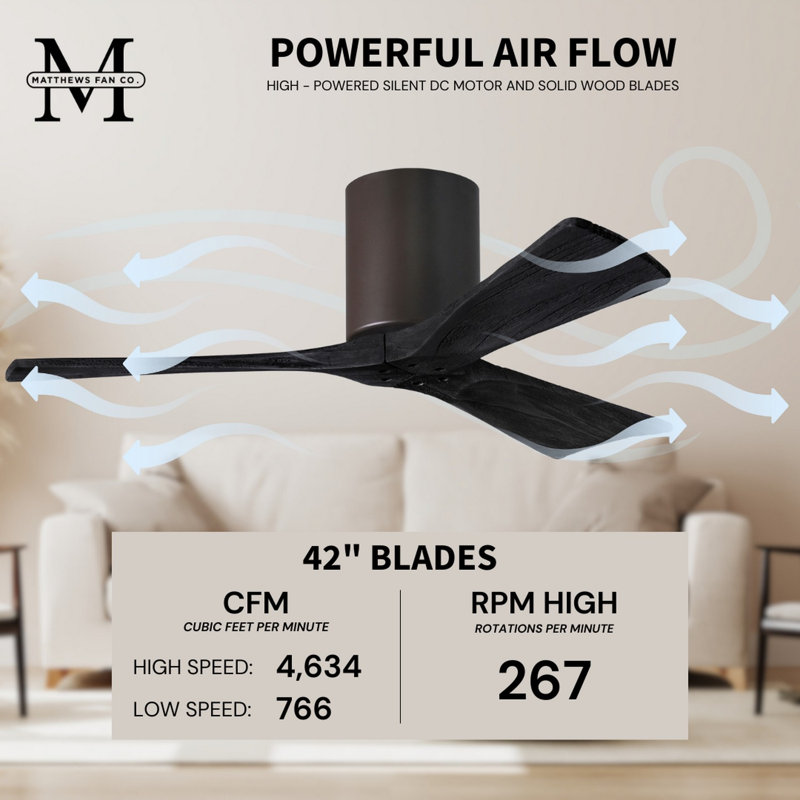 Irene Ceiling Fan, Textured Bronze, Matte Black, 42"