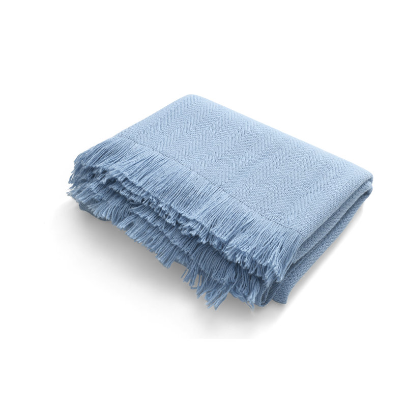 Throw Blanket, Grey