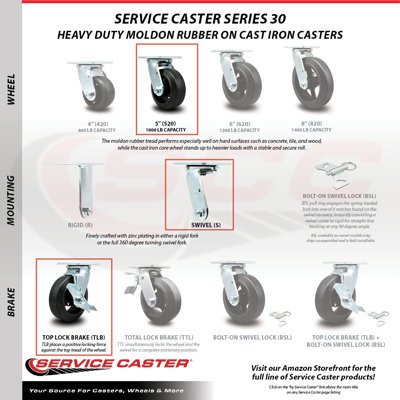4 Piece Rubber on Steel Caster Set with Ball Bearings 2 Brakes 2 Rigid