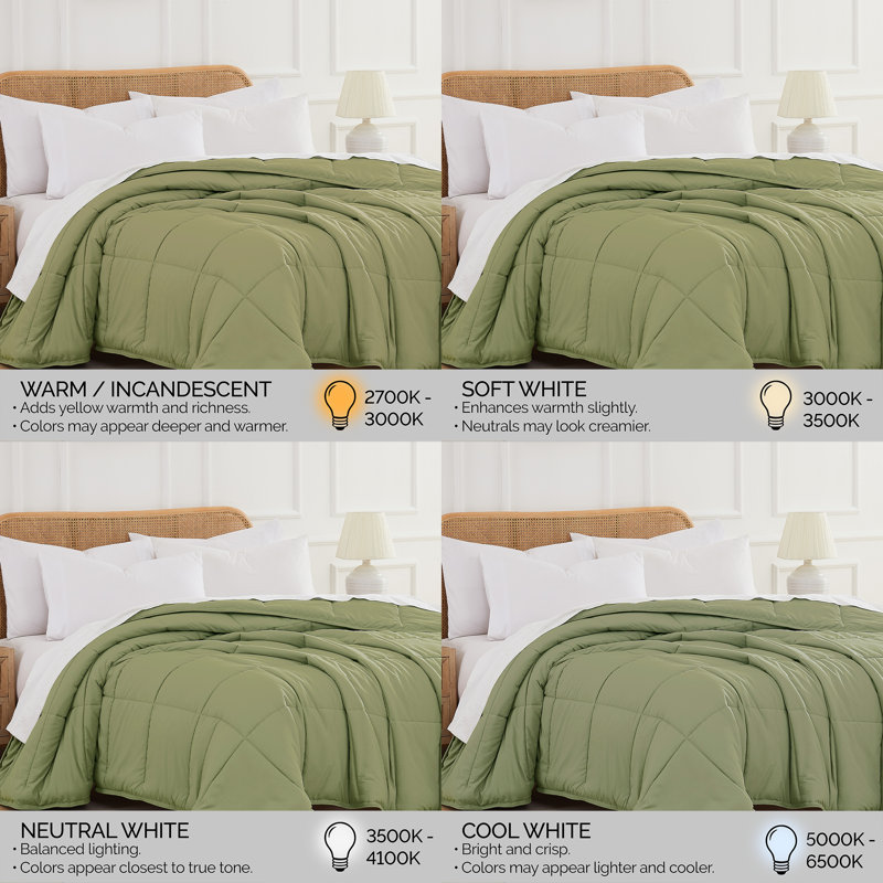 Édredon en duvet synthétique Southwest Fine Linens, Édredon grand, Vert sauge