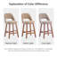 Tabouret de bar rembourré à dossier plein avec structure en bois massif, aucune installation requise-1653969205
