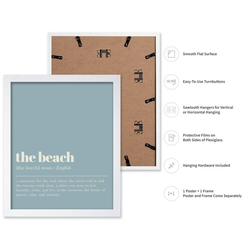 Définition de la plage, Affiche, H 24 po x l 32 po, Encadrement blanc