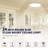 Jenivieve LED Round Slim Flush Mount Ceiling Light,5/7/9/12/16/24 inch LED Close To Ceiling Light for Bedroom, Kitchen, Office,Closet,Laundry Room-943428071