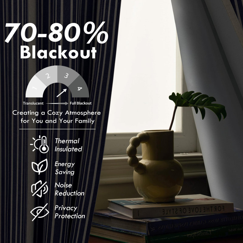Blackout Curtain, Dark blue, 132cm Width x 183cm Drop