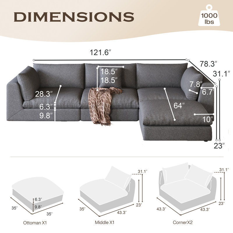121.6''  4 Piece Cloud Sectional Modular Sofa with Ottoman, Black Linen