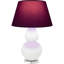 Matte Small Double Gourd Accent Lamp - Matte Ash, Lucite - Ink Black with Rose Red Lining Shade-1298750545-1298750559-1298750547