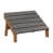 Coastal Gray Top/Antique Mahogany Base