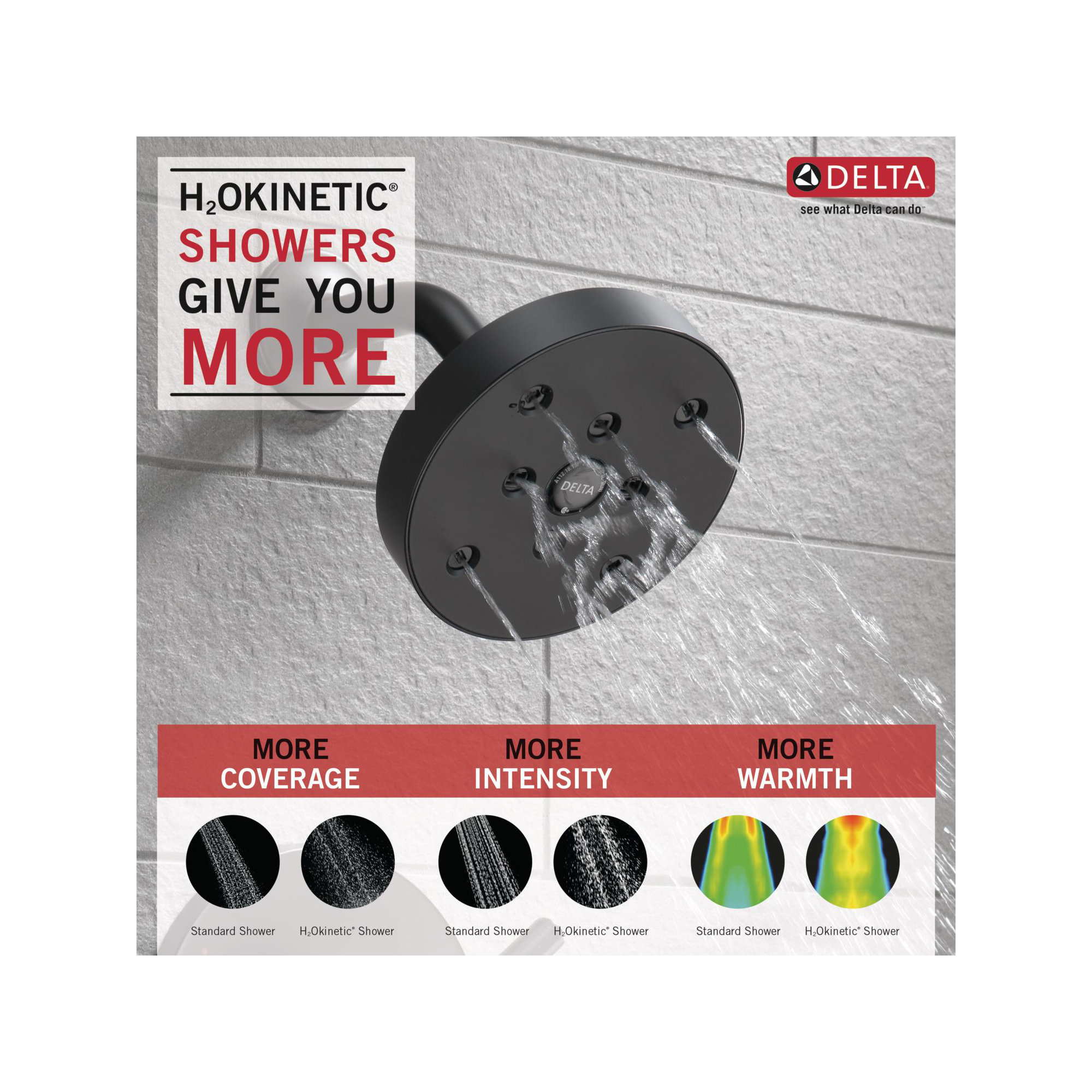 Trinsic 14 Series Single-Function Tub Shower Faucet Set, H2Okinetic Shower Valve Trim Kit, Matte Black