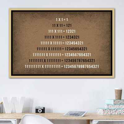 Multiplication Palindromes - impression d'art textuel
