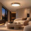 Acrylic Flush Mount