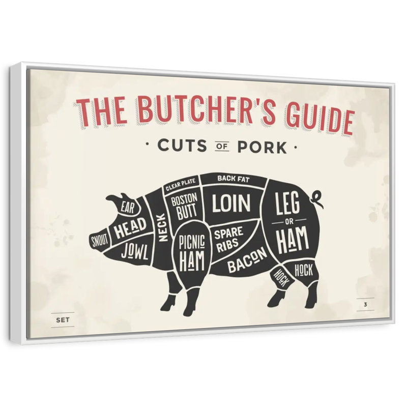 Butcher's Guide To Cuts Of Pork, Floating Frame White, 19" X 13"