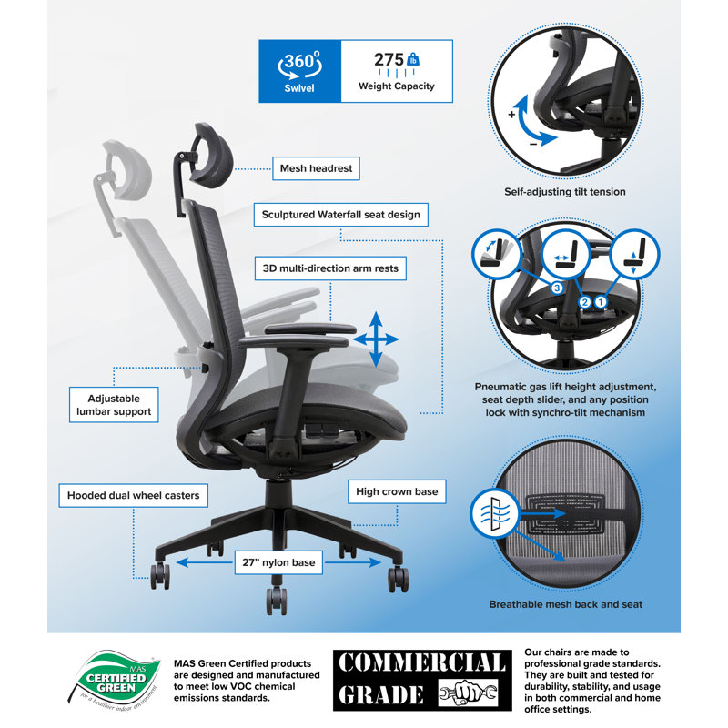 Task Chair with Headrest