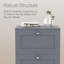 Tasneem 2 Drawer Set Of 2 Bedside Tables Compact Nightstand Storage Cabinet Modern Bedroom Side Table-569651195