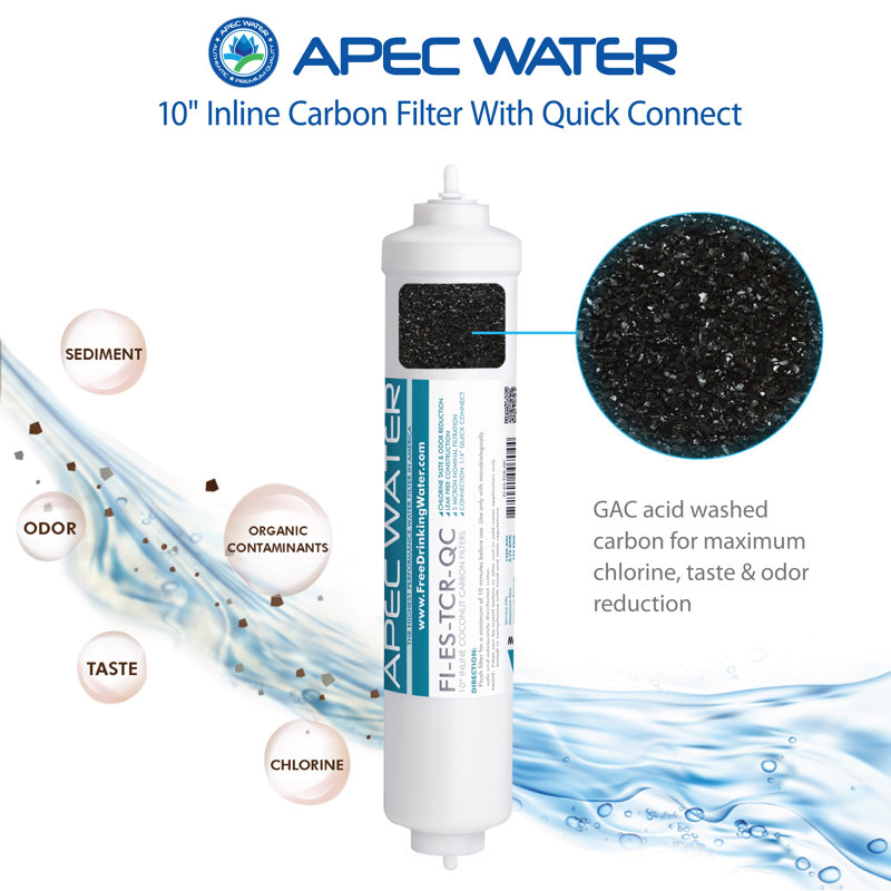 Système d'eau à osmose inversée