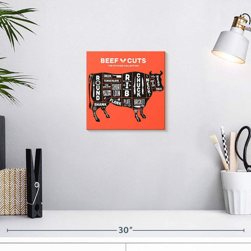 Kema Kitchen Collection Beef Cuts Wall Sign