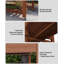 Elevated Planter-2115079184