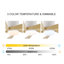 Ventilateur de plafond à DEL 5 pales 52 po avec ensemble d'éclairage et télécommande-6282389