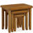 Churchwell Nesting Tables