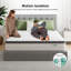 24cm Memory Foam Pocket Sprung Mattress-94274295