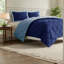 Ensemble de courtepointe en polyester Scotchgard