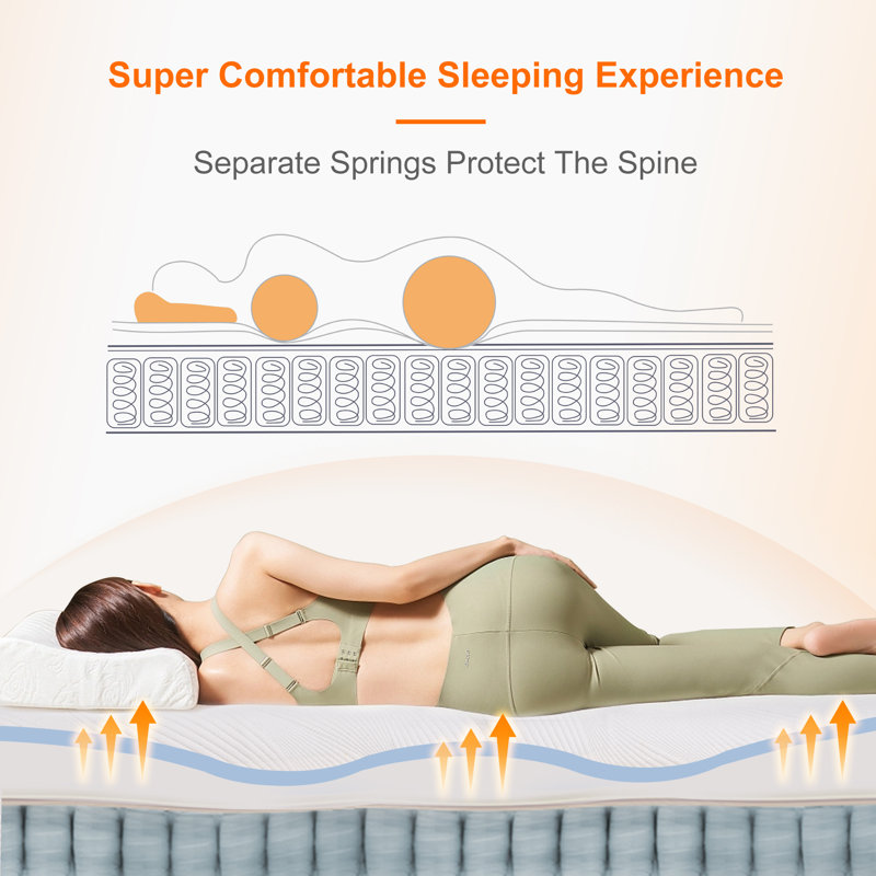 Matelas 12 po en mousse viscoélastique gélifiée avec sommier tapissier, Très grand lit
