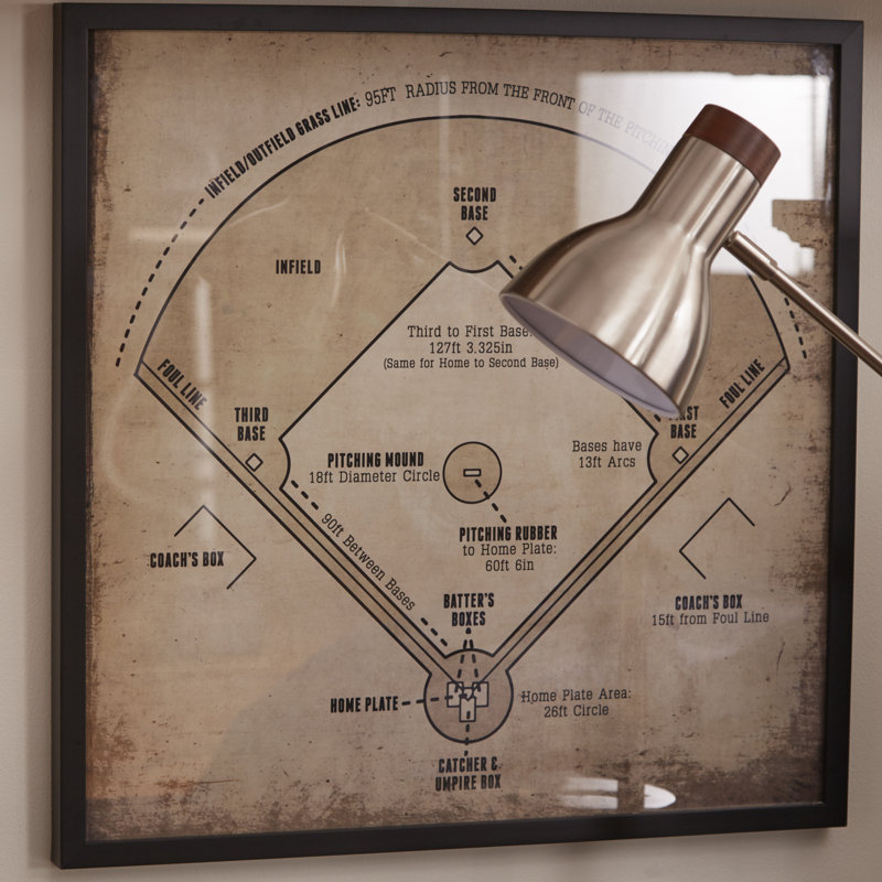 « baseball field diagram », impression encadrée en blanc