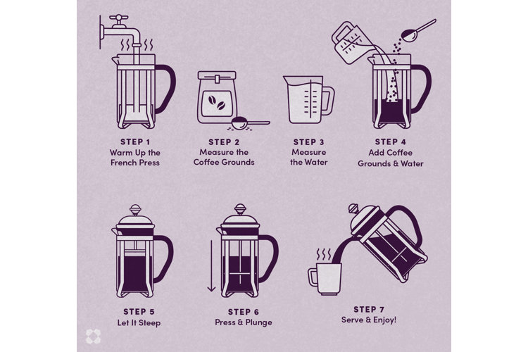 How to French Press Coffee 