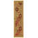 Edelle Indoor Rug