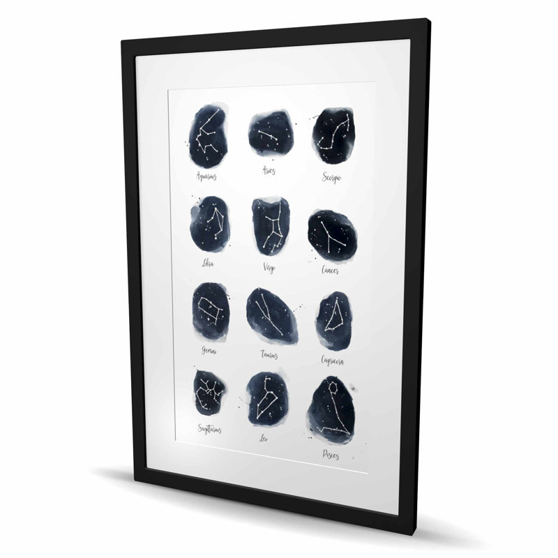 «Constellations Zodiac Signs», reproduction d'art encadrée