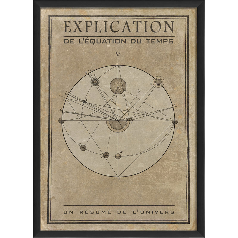 « explication de l’equation du temps », impression encadrée
