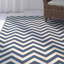 Tapis bleu marine / blanc intérieur / extérieur Irita-502085342