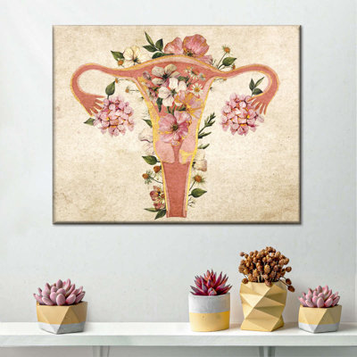 Utérus floral