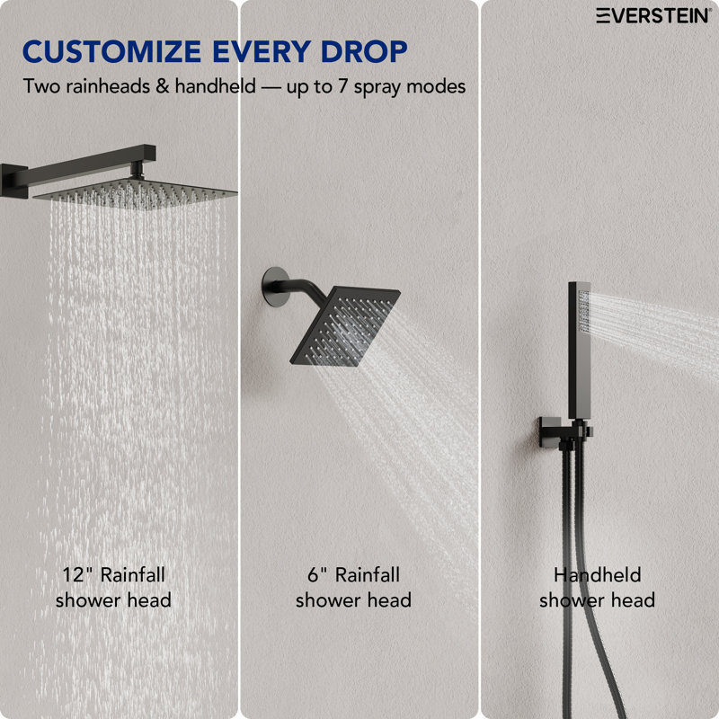 Wall Mount 12" High-Pressure Rainfall Shower Faucet, Dual Rainfall Shower Head System with Thermostatic Valve, Matte Black